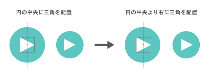 目の錯覚でダマされる 8つの錯視とデザインへの考慮 Kisa Illustration Design